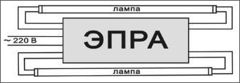 освещение для аквариума освещение для аквариума